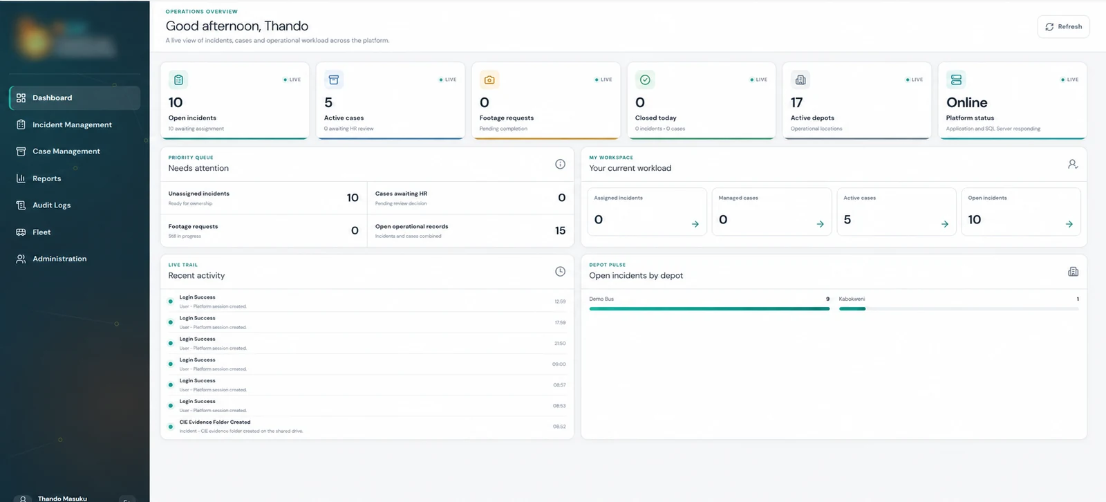 Incident and case management operations dashboard